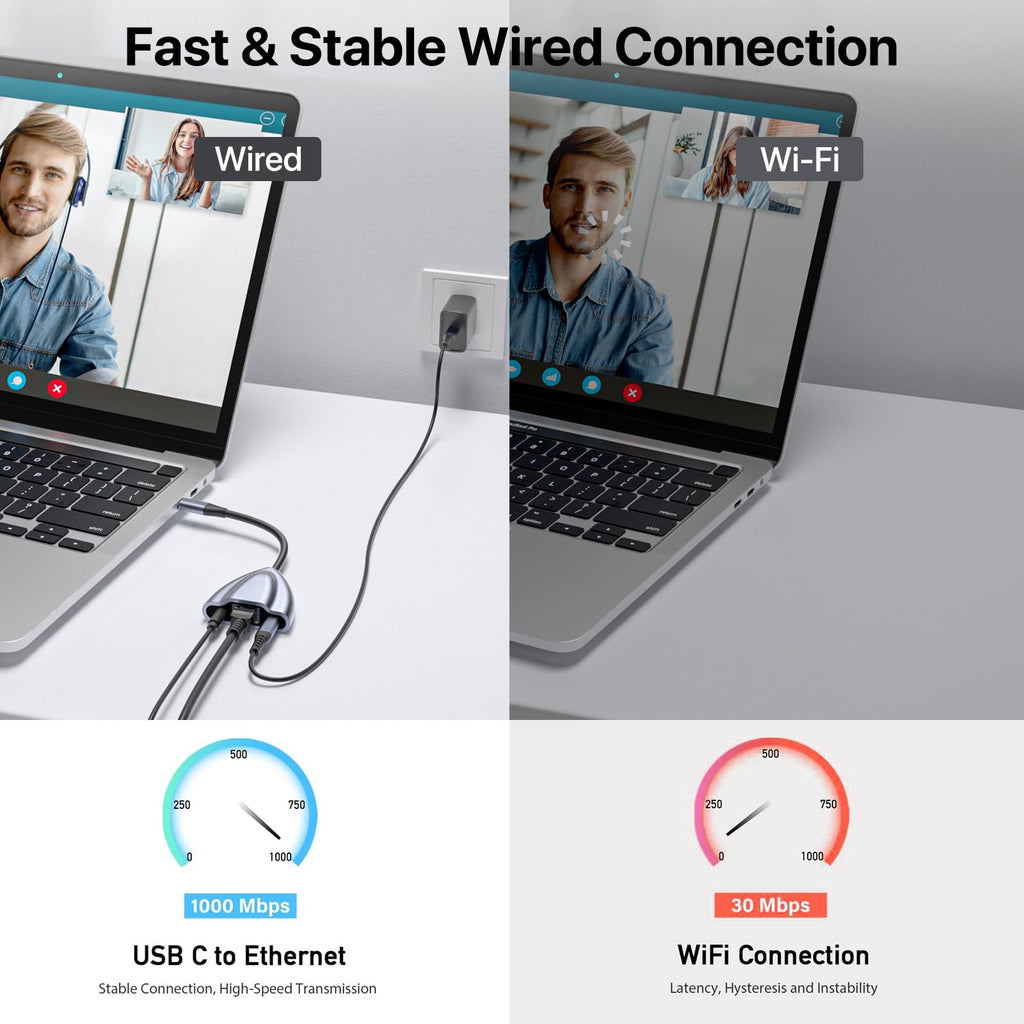 CIXUN USB C to Ethernet Adapter with Charging Port
