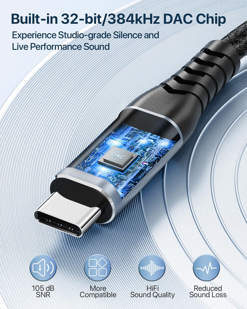 USB Guitar Cable 9.8F, Guitar 1/4 Inch TS to Computer USB C Interface Cable Adapter for Instruments Recording Singing, 32Bit/384Khz Mono Braided Shielding Cable Compatible with USBC Ports