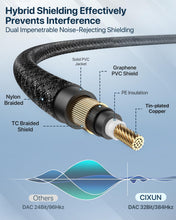 Load image into Gallery viewer, USB Guitar Cable 9.8F, Guitar 1/4 Inch TS to Computer USB C Interface Cable Adapter for Instruments Recording Singing, 32Bit/384Khz Mono Braided Shielding Cable Compatible with USBC Ports