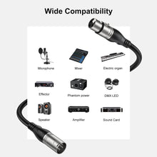 Load image into Gallery viewer, EBXYA XLR Microphone Cables 3ft 2 Packs- 3 Pins XLR Male to Female Mic Balanced Cable, Black
