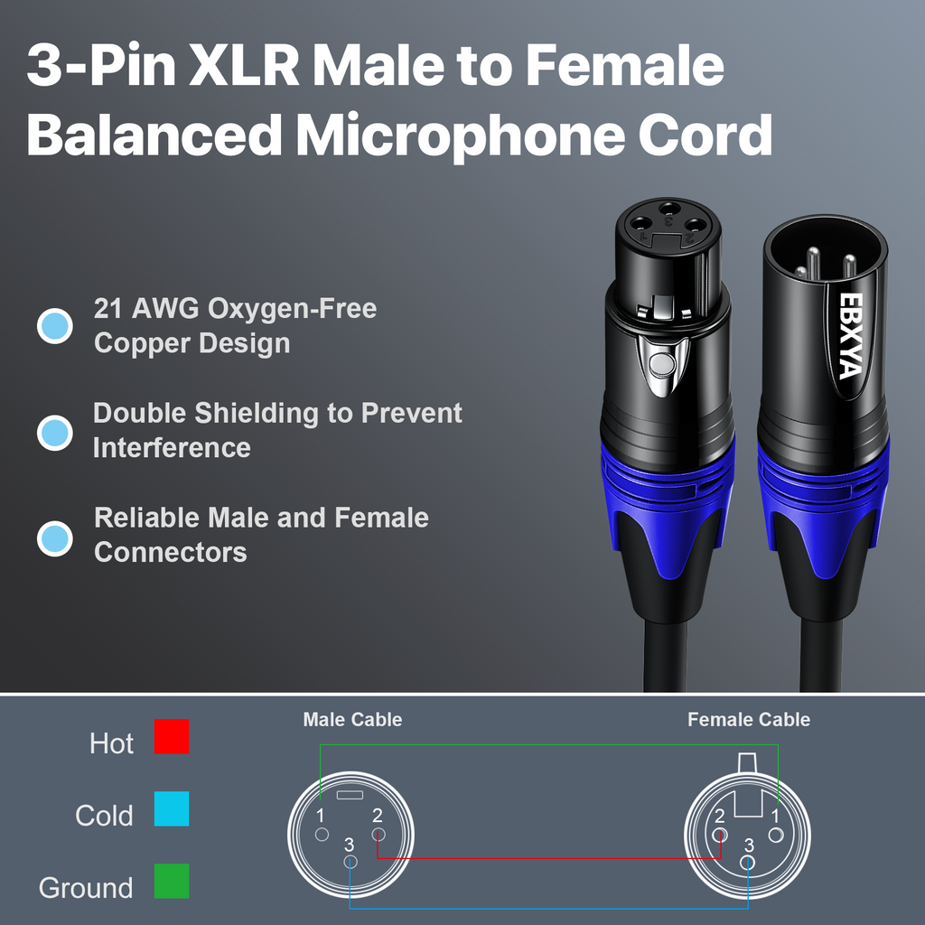 EBXYA XLR Cables, 3 Feet 2-Pack XLR to XLR Microphone Cable, 3-Pin Balanced XLR Speaker Cable, Male to Female Multi-Colored Mic Cord for Mic Mixer, Speaker Systems, Radio Station, Podcast, DMX