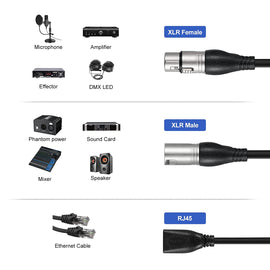 EBXYA DMX XLR 3 Pin Y Splitter to RJ45 Cable - RJ45 to Dual XLR Male & Dual Female Cable for Stage and Recording Studio 1 Pair(3 Feet)