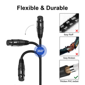 EBXYA 5 Pin XLR to RJ45 Cable - RJ45 to XLR Male/Female Cable 3 feet, 1 Pair